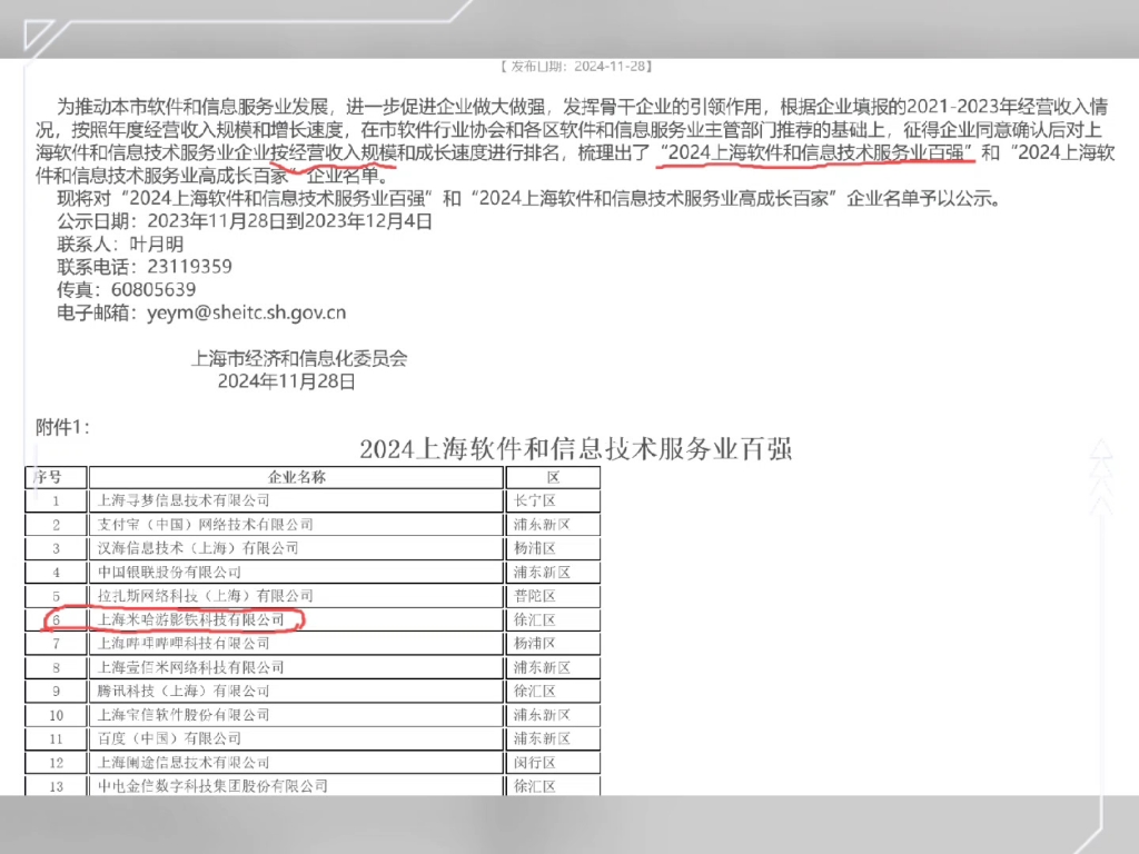 【米游快报】2024上海软件和信息技术服务业百强 米哈游处在第6名网络游戏热门视频