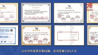 青朗启航燃双创，商经逐梦耀芳华！
