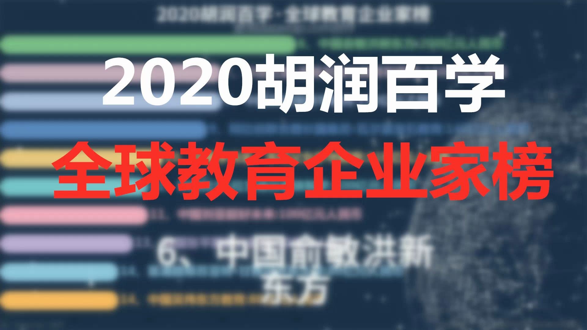 [图]于果上榜了！2020胡润百学全球教育企业家榜-数据可视化