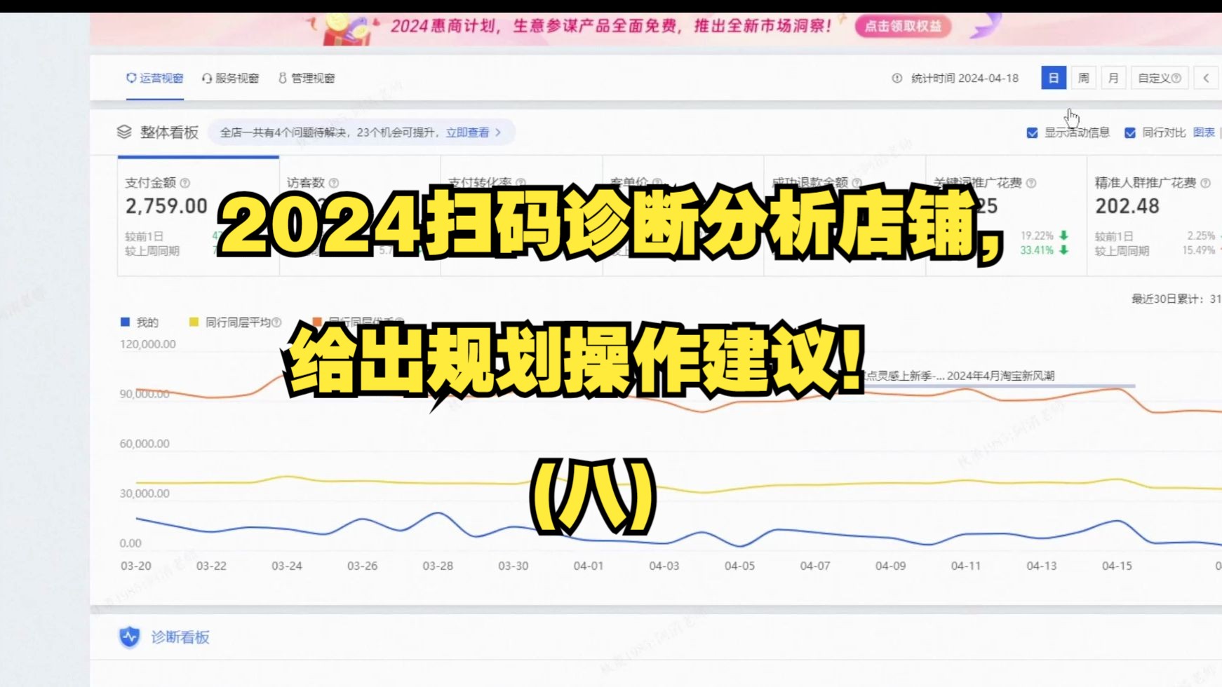 淘宝天猫运营干货2024扫码诊断分析店铺,给出规划操作建议!(八)哔哩哔哩bilibili