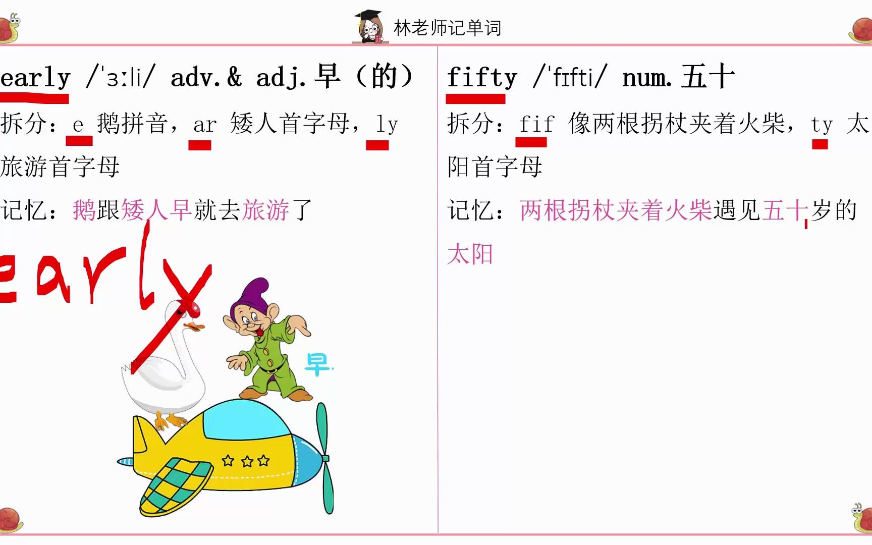 怎样快速记英语单词方法,初一到初三所有英语单词,fifty五十、early早的单词记忆哔哩哔哩bilibili