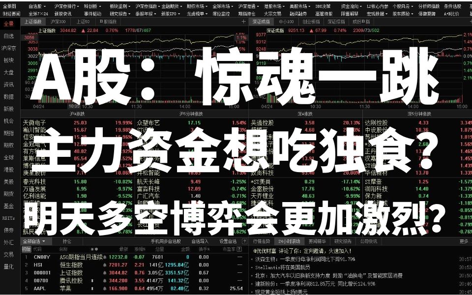 A股:惊魂一跳,主力资金想吃独食?明天多空博弈会更加激烈?锁定高低切换的资金流向哔哩哔哩bilibili