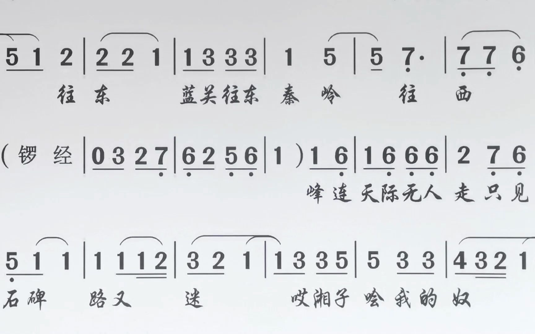 潮剧曲谱伴奏-只见石碑路又迷《蓝关雪》(林柔佳)