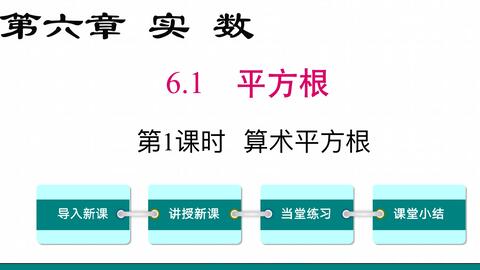 八年级数学 平方根到底是什么鬼 这可是笛卡尔发明的符号哦 哔哩哔哩 Bilibili