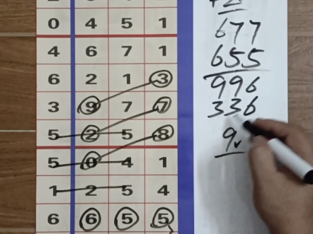 福彩3d直选一注最新最准确最精准号