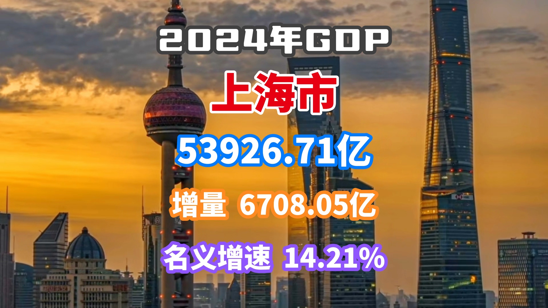 【GDP速报】2024年上海市GDP公布:增速爆表?GDP大爆发?哔哩哔哩bilibili