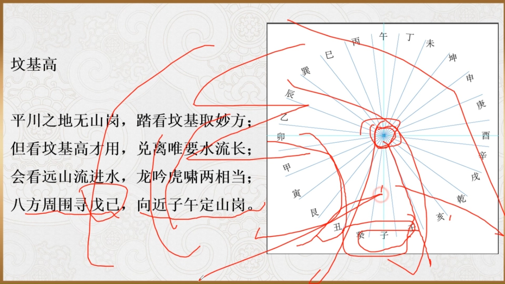 金锁玉关风水精华全解图片