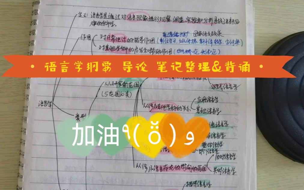 [图]语言学考研 语言学纲要+现代汉语 导论 笔记整理+背书