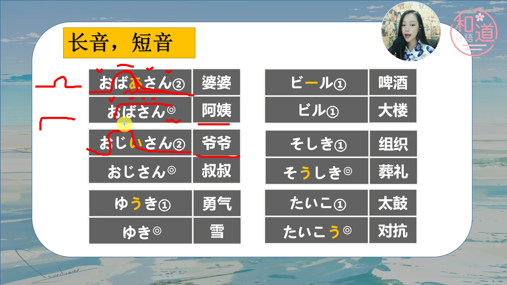 和道日語高考日語學習五十音長音拗音怎樣發才標準第21集