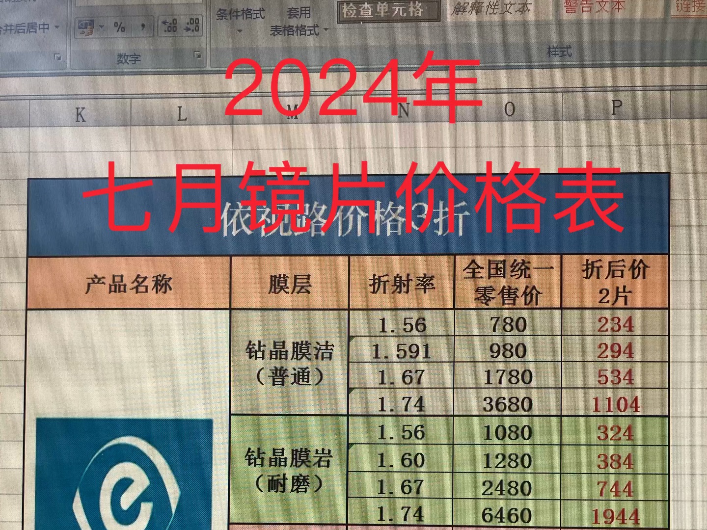 2024最新镜片价格表哔哩哔哩bilibili