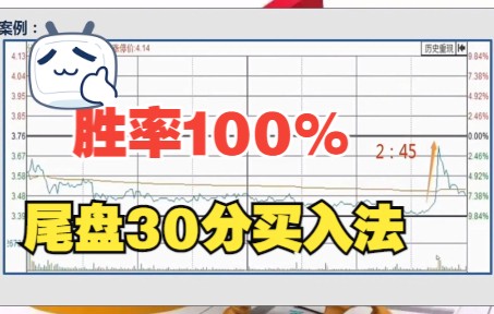 [图]A股：胜率100%之“尾盘30分钟”买入法，3年本金从2万赚30万，从未失手，能看懂的都是高手！