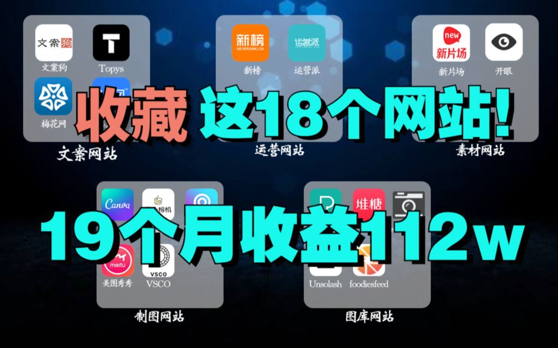 裸辭後在家通宵只做複製粘貼,30天收入45057,收藏這18個網站,你也可以