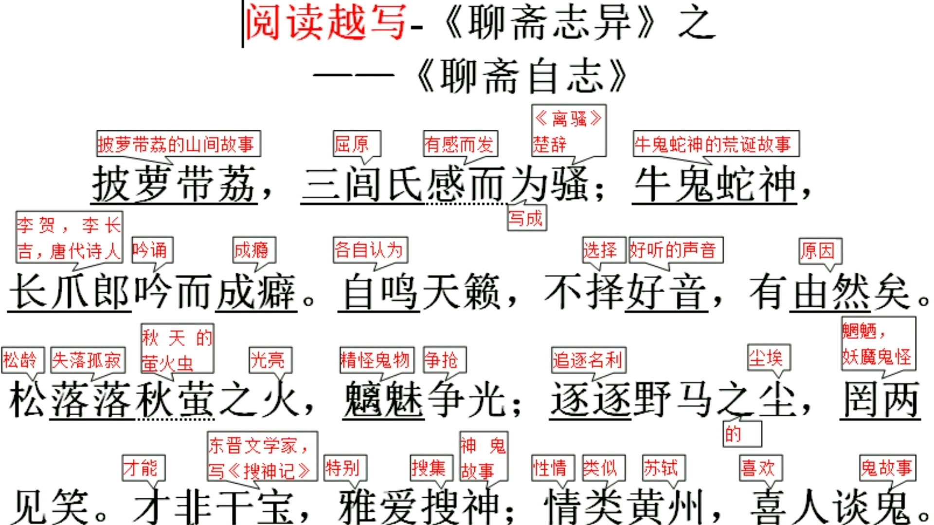 [图]看看340年前，《聊斋志异》作者蒲松龄写的自我介绍，就可以感受到40岁蒲松龄的心路历程