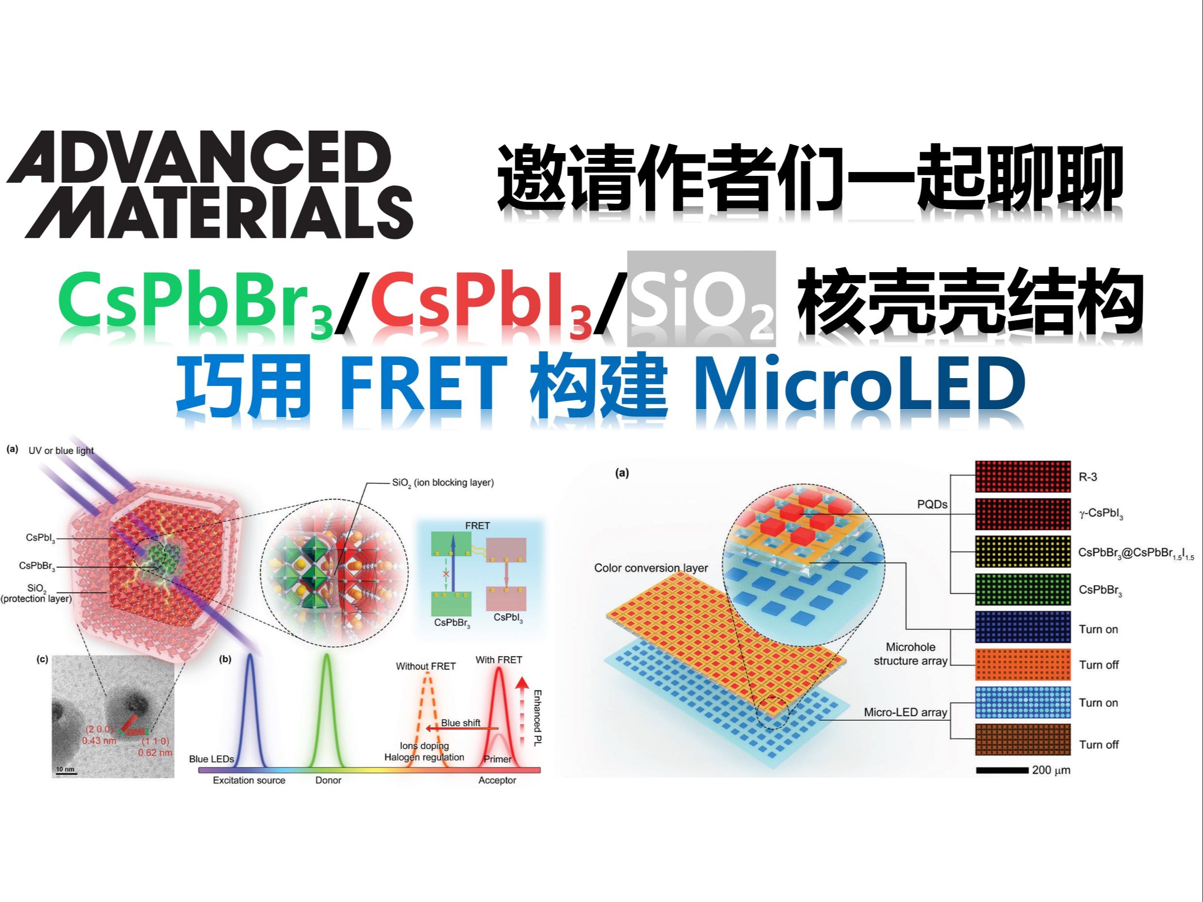 巧用FRET过程实现优质钙钛矿量子点MicroLED【Advanced Materials】哔哩哔哩bilibili