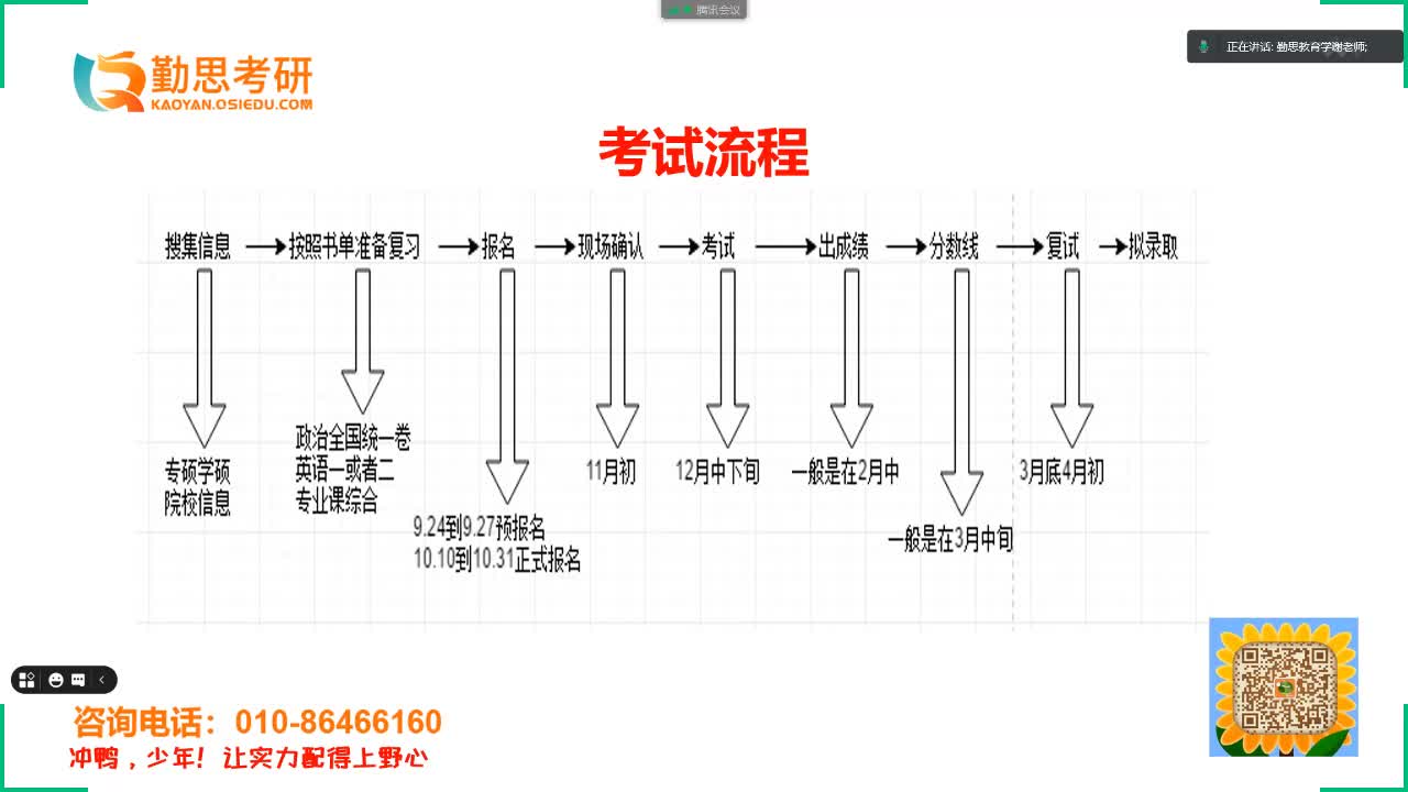 2021年3月26日临沂大学小学教育考研讲座勤思考研推荐哔哩哔哩bilibili