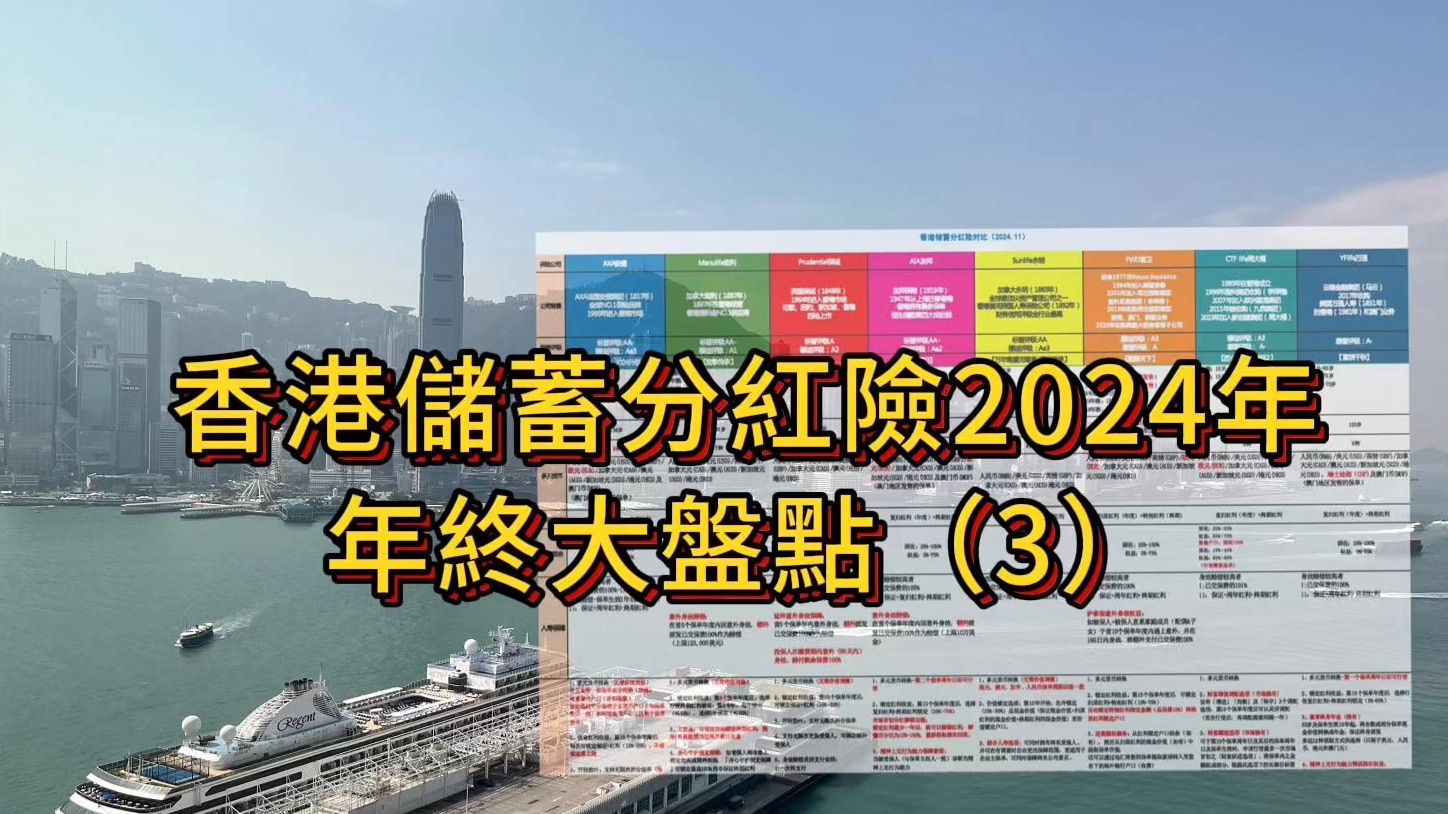 香港储蓄分红险2024年终大盘点第三期(宏利宏挚传承、保诚隽富、安盛挚汇、友邦盈御3、周大福匠心传承、富卫盈聚天下、万通富饶千秋、太保世代悦享...