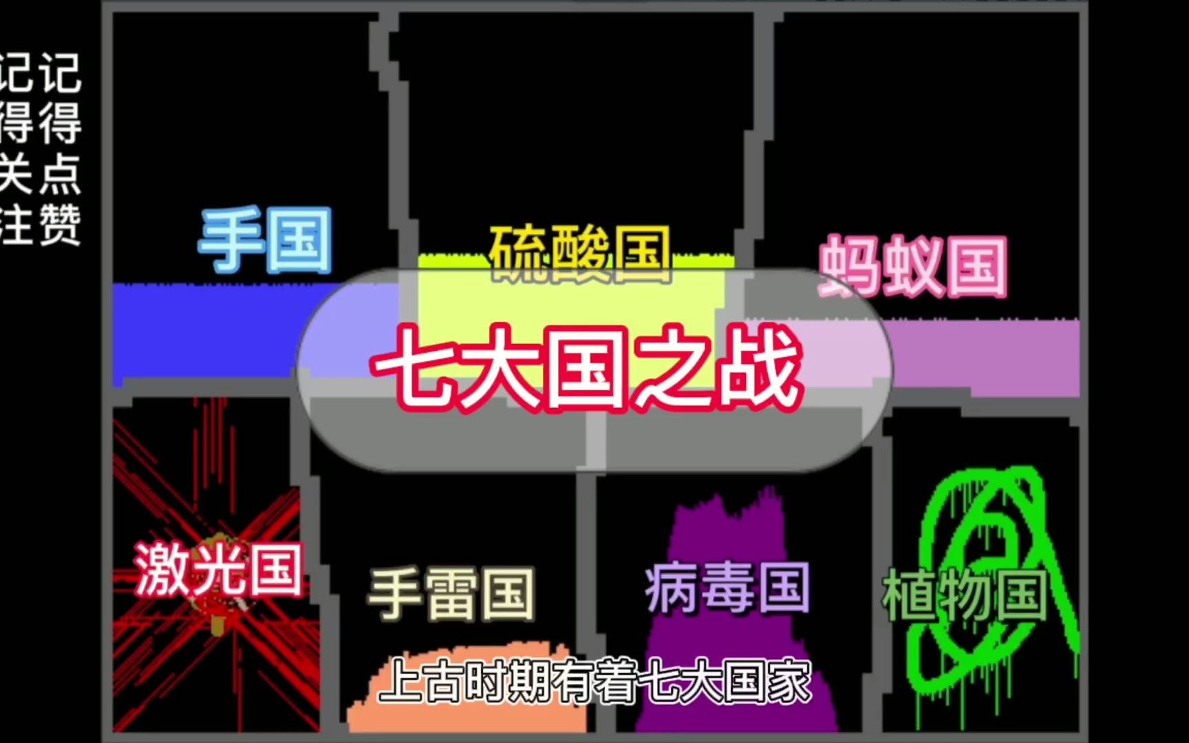 粉末游戏:七大国之战,最终哪一国才是最终的强者呢?单机游戏热门视频