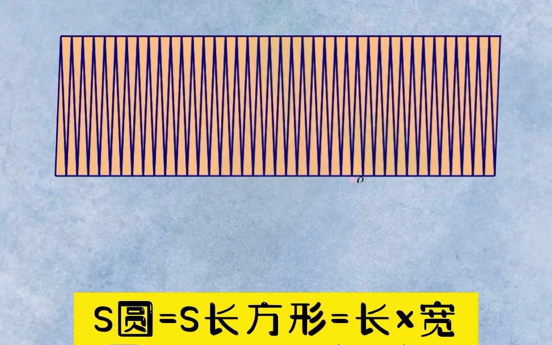 动态演示:圆的面积公式 #小学数学 #小学几何 #求阴影部分面积哔哩哔哩bilibili