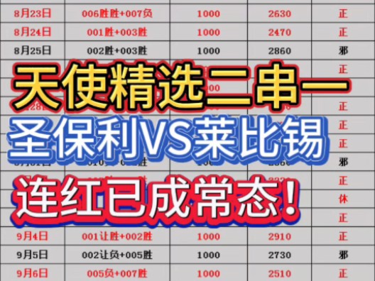 9*22《圣保利VS莱比锡》 连红已成常态!!!哔哩哔哩bilibili