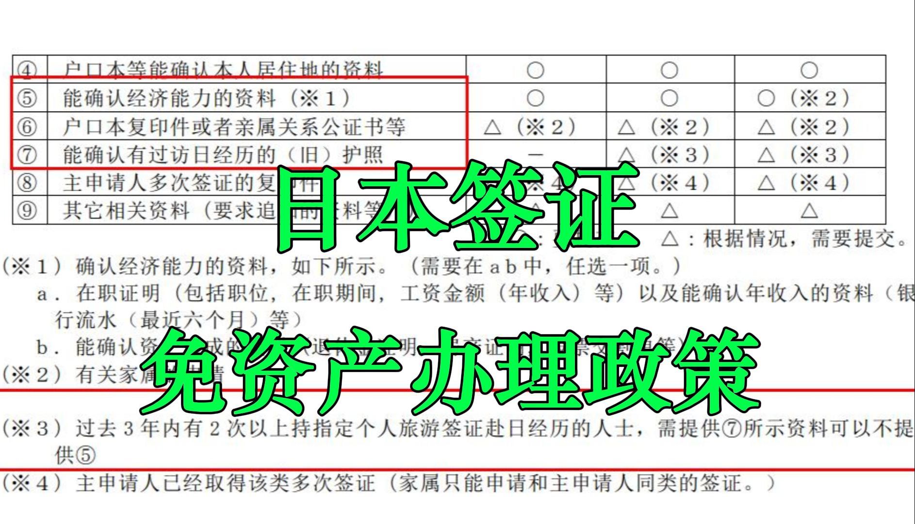 日本单次和3年可以免资产,3年还可以无限续签哔哩哔哩bilibili