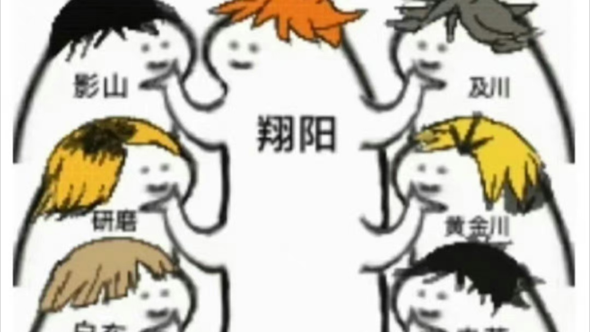 小排球的那些梗图 第⑤弹哔哩哔哩bilibili