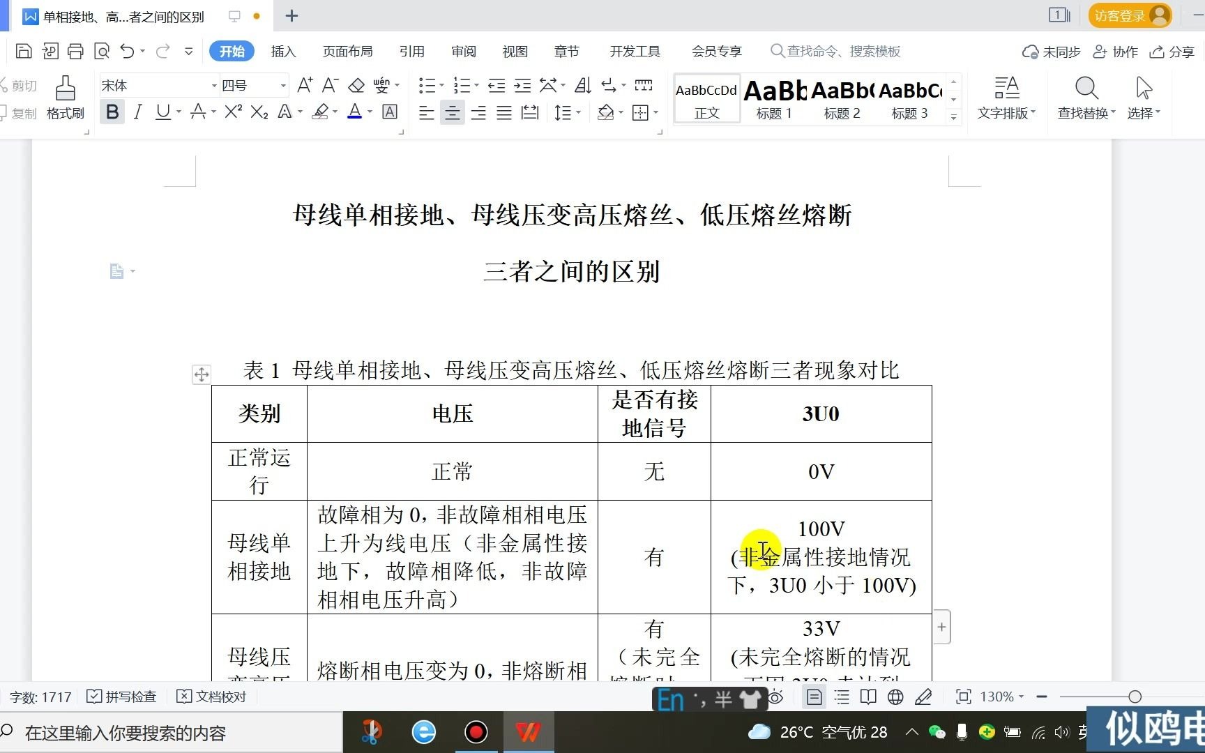 单相接地、高压熔丝熔断、低压熔丝熔断三者之间的区别哔哩哔哩bilibili