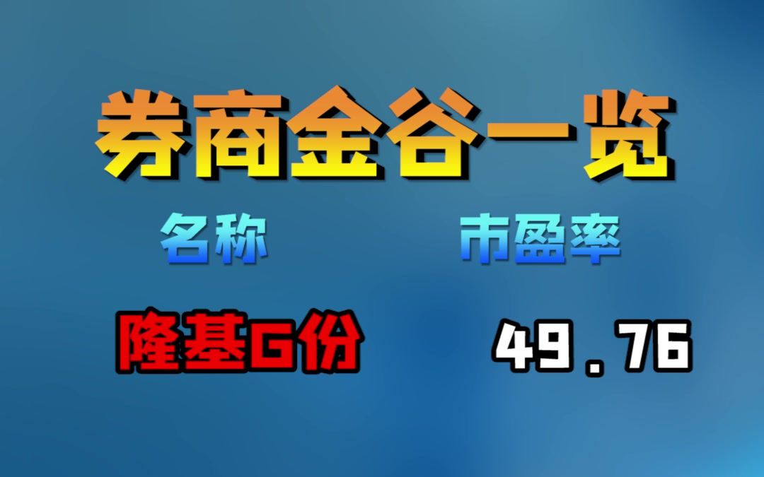 券商金谷一览(15名)哔哩哔哩bilibili