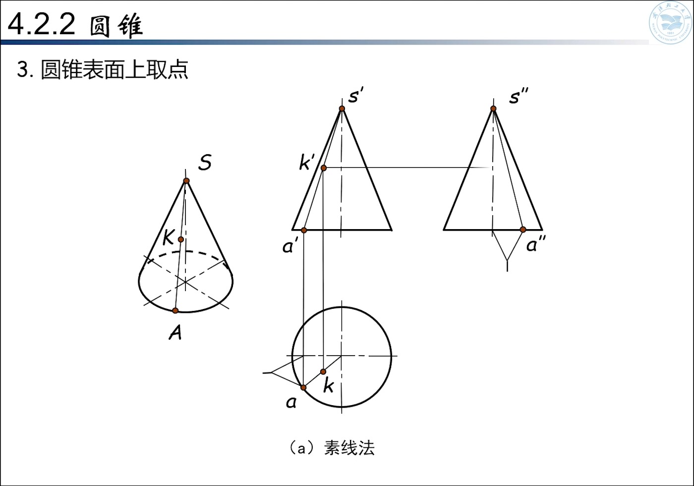 机械制图各种线的画法图片