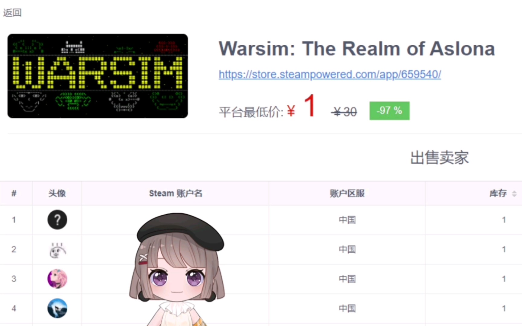 [图]SteamPy 1元key | 战争模拟：阿斯洛纳王国 (Warsim:The Realm of Aslona) | 好评如潮