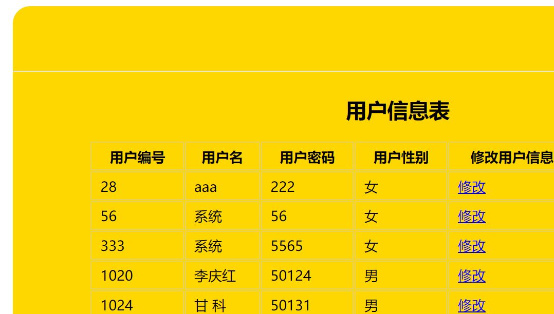13.mysql php(新增用户)