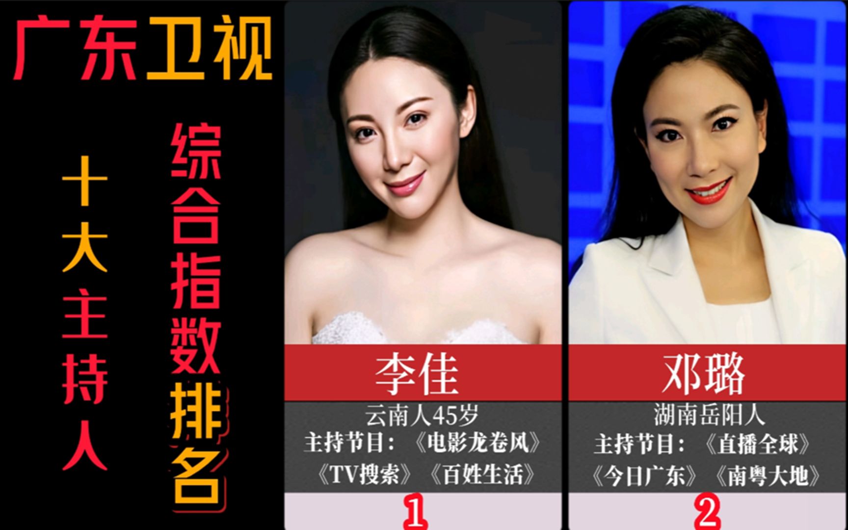 广东卫视主持人名单图片