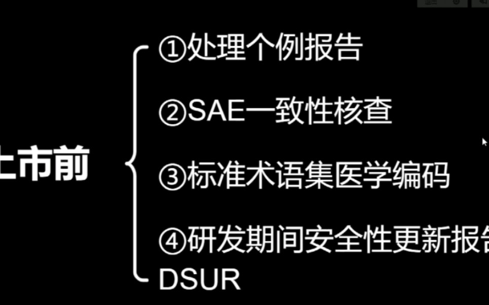 药物警戒主要工作内容 上市前+上市后哔哩哔哩bilibili