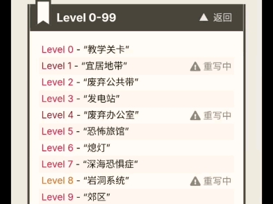 level 8!!!你为什么没了!!!单机游戏热门视频