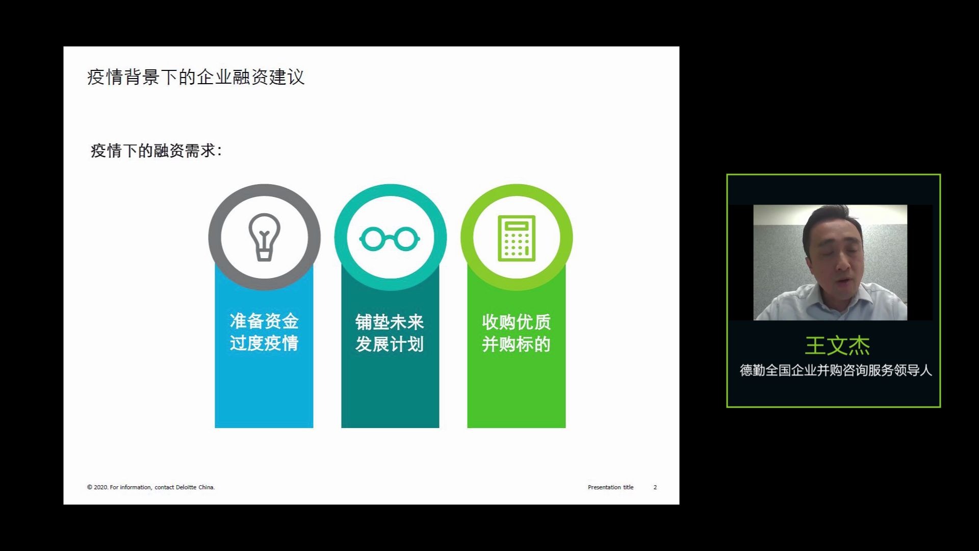 融资渠道和融资成本哔哩哔哩bilibili