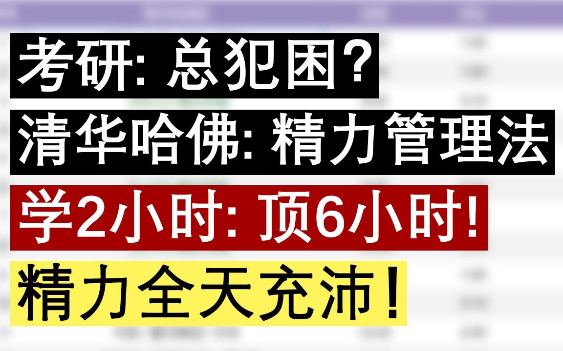 [图]【考研】总犯困? 清华哈佛"精力管理法"学2小时顶6小时! 全天充沛!