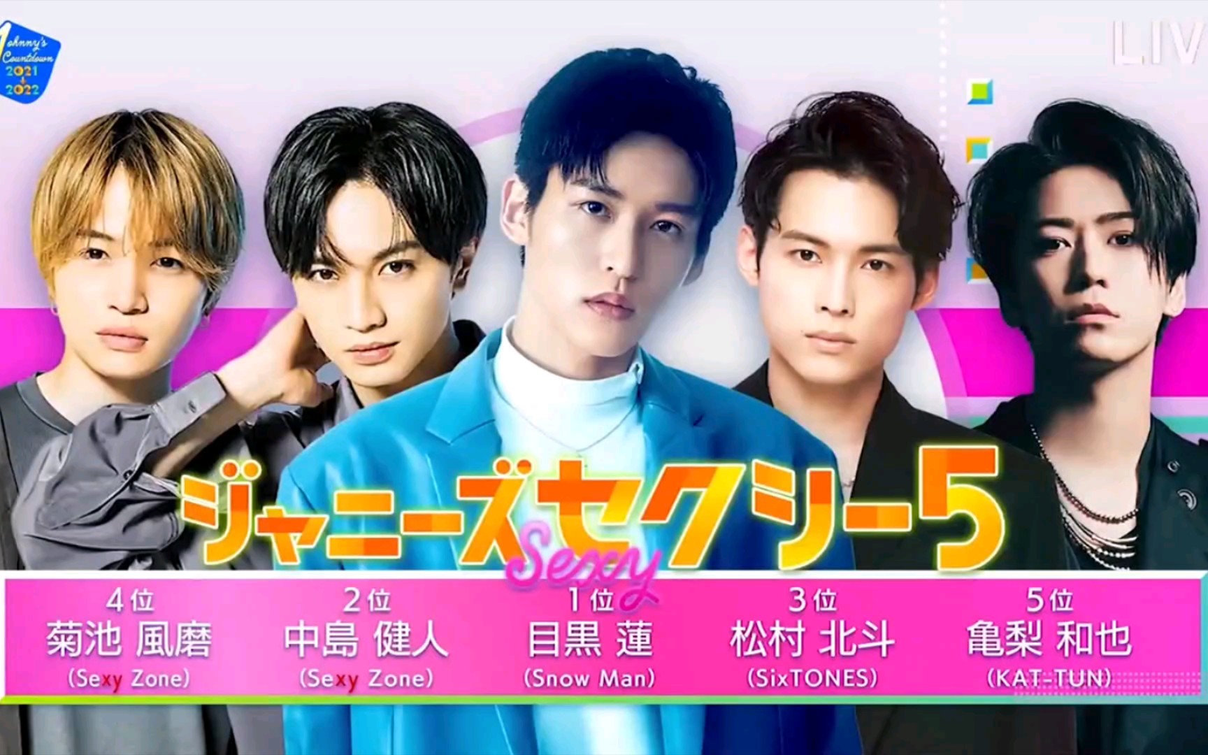 (中字)燃炸【2022杰尼斯跨年演唱会】后篇_哔哩哔哩_bilibili