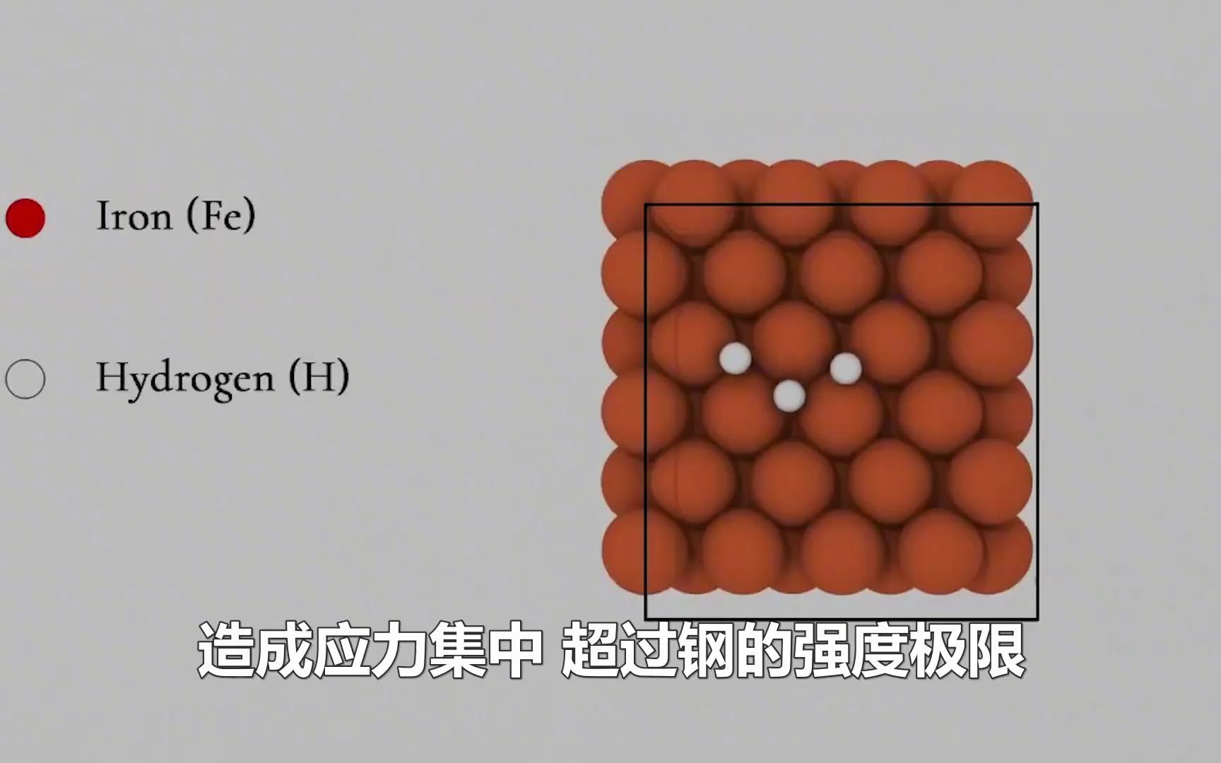 氢脆现象是什么?可分分钟让一辆舰船裂成两半,什么原理?哔哩哔哩bilibili