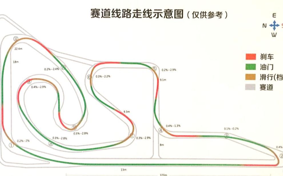 江苏万驰国际赛车场赛道教学哔哩哔哩bilibili