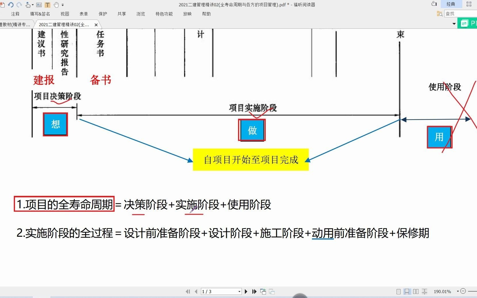 2021二建管理精讲02(全寿命周期与各方的项目管理)哔哩哔哩bilibili