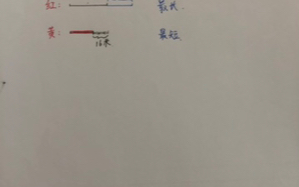 三年级数学比长短问题哔哩哔哩bilibili