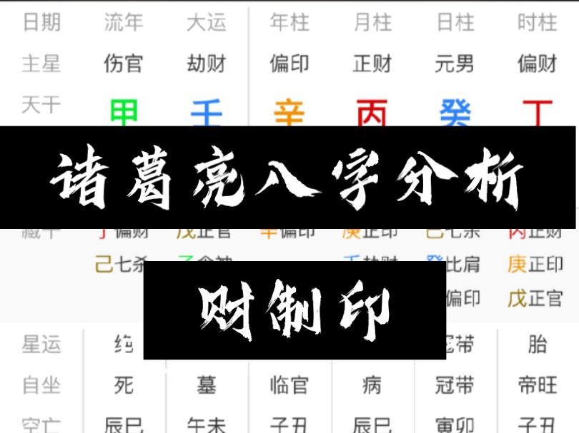 诸葛亮八字赏析财制印(关注三连,发排盘)哔哩哔哩bilibili