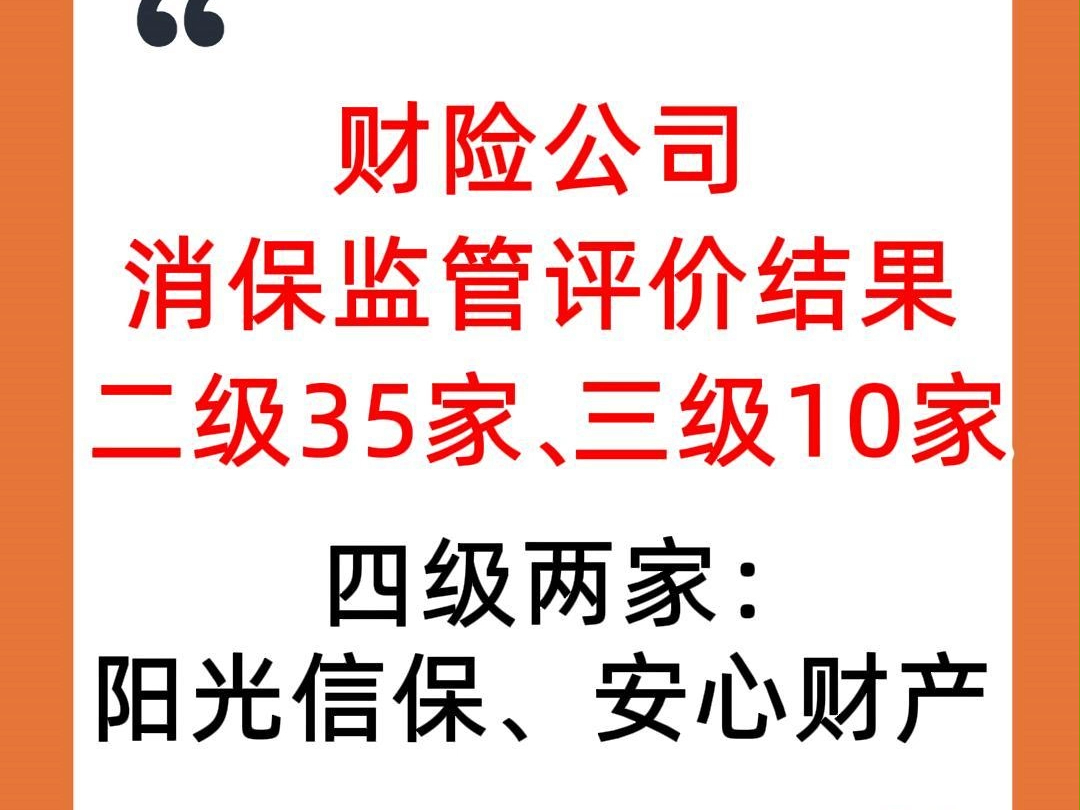 财险公司2022年度消保监管评价结果:二级35家、三级10家,阳光信保、安心财产被评为四级!哔哩哔哩bilibili