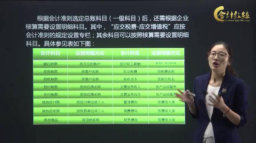 会计科目确定会计科目有哪些会计科目怎么用哔哩哔哩bilibili