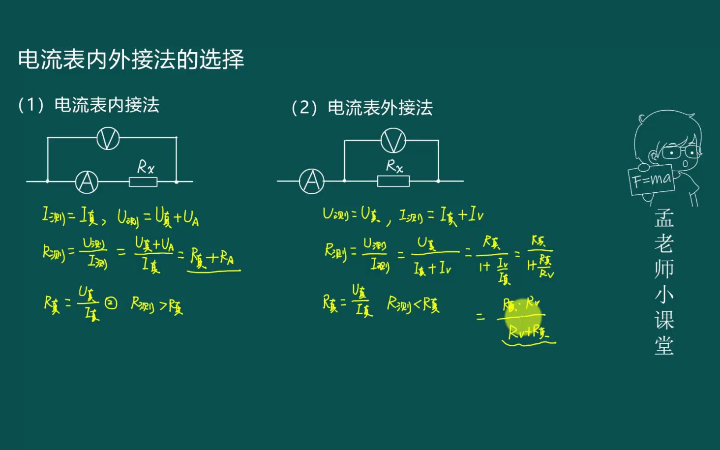 高中物理:电流表内接法、外接法的选择及误差分析哔哩哔哩bilibili