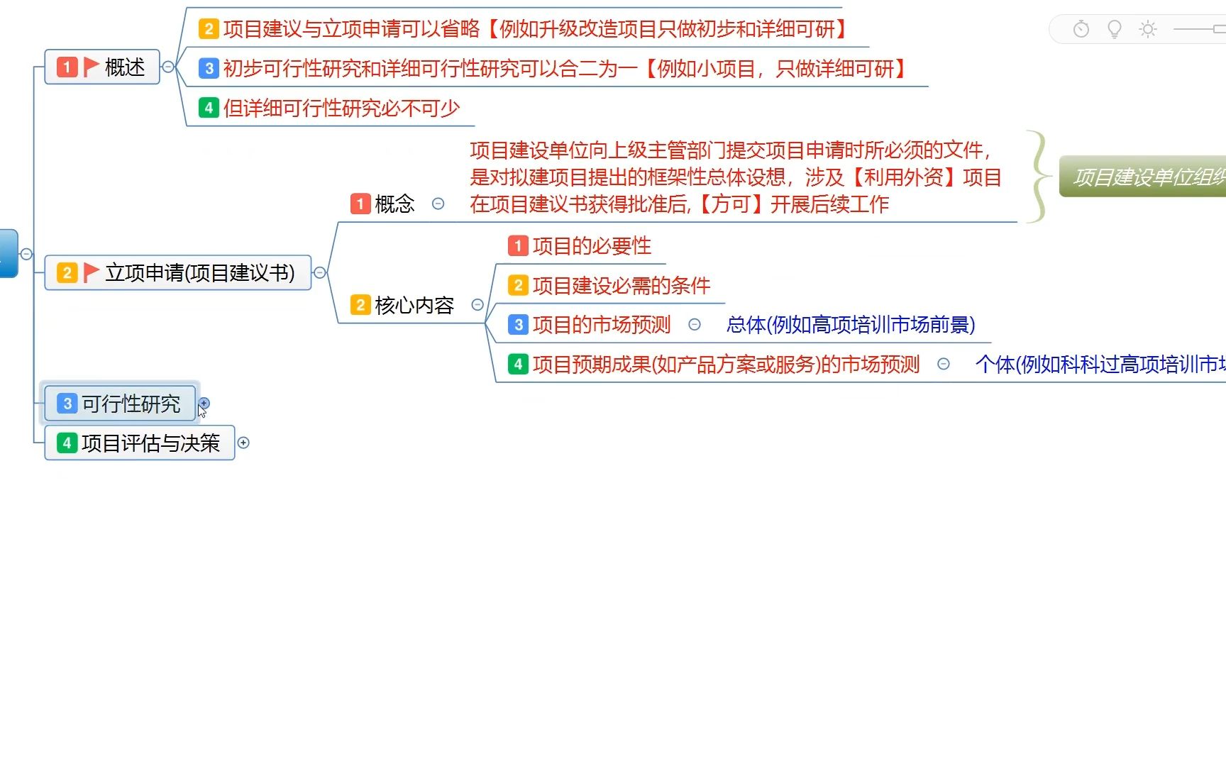 [图]【高项第四版课程】立项管理——17.可行性研究内容