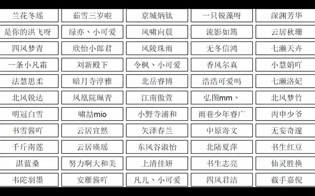 9497网名昵称游戏名名字idqq网名微信昵称吃鸡网名男生网名个性网名qq
