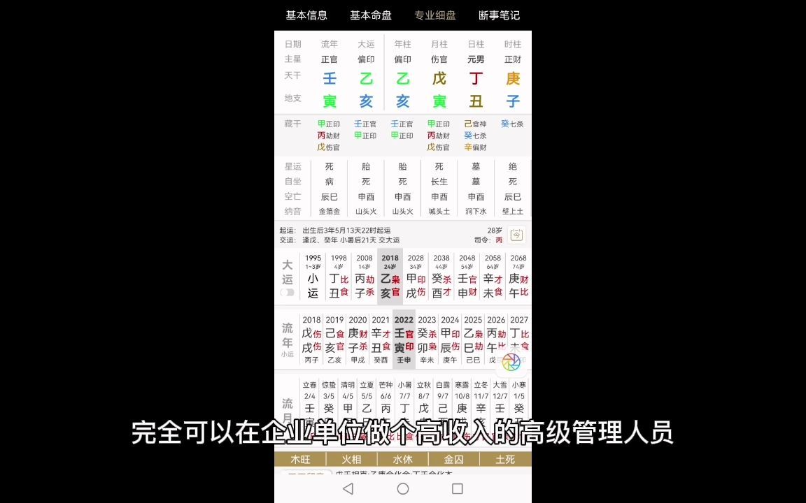 八字不错,能有事业功名可期的命哔哩哔哩bilibili