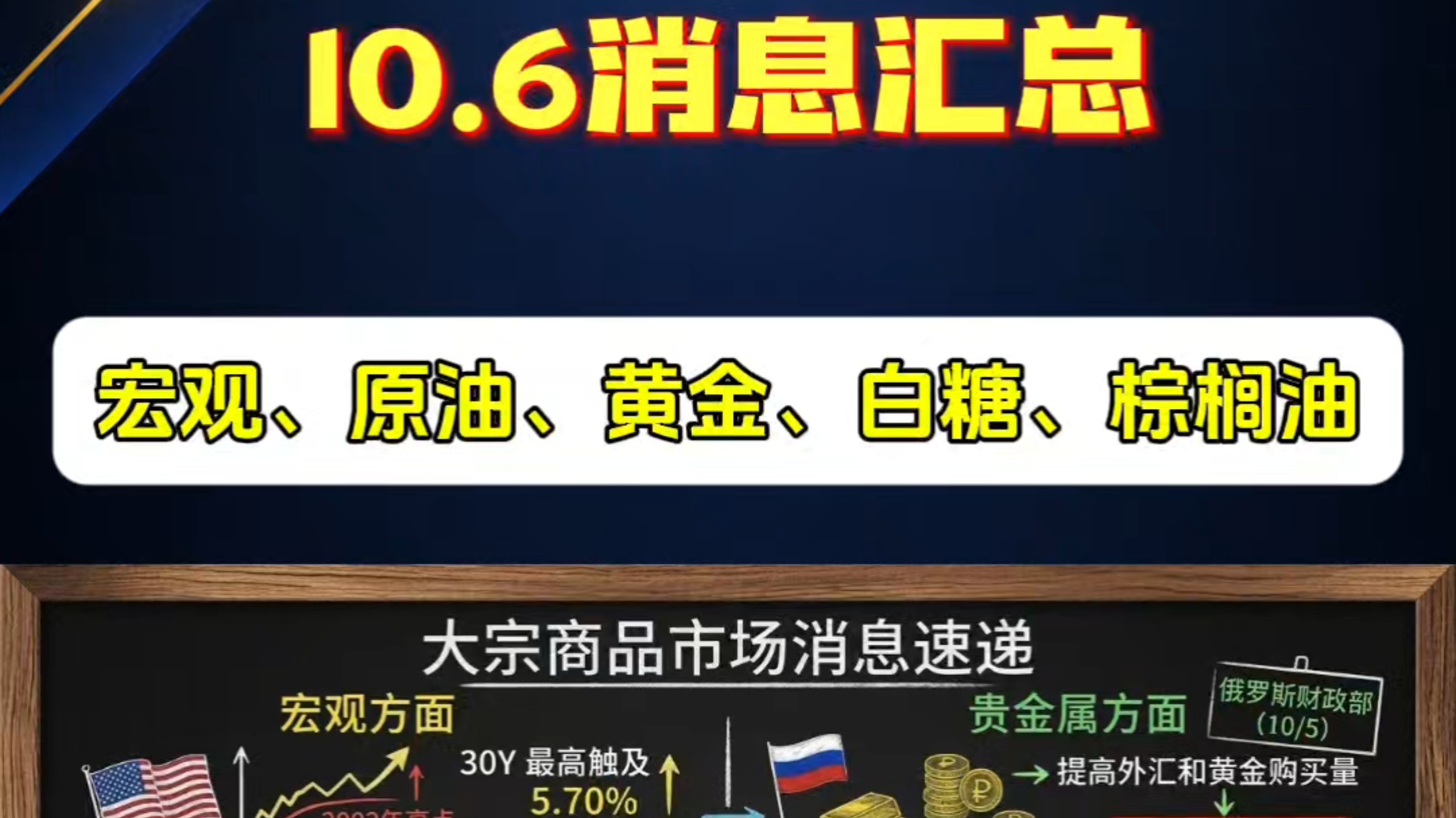 假期第六天，国内外大宗商品消息速递来了