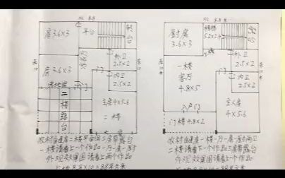 农村自建房平面设计图参考哔哩哔哩bilibili