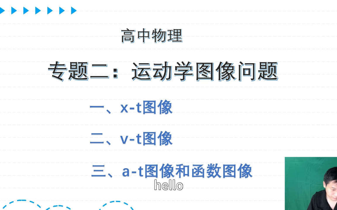 [图]【专题二】知识点：运动学图像问题
